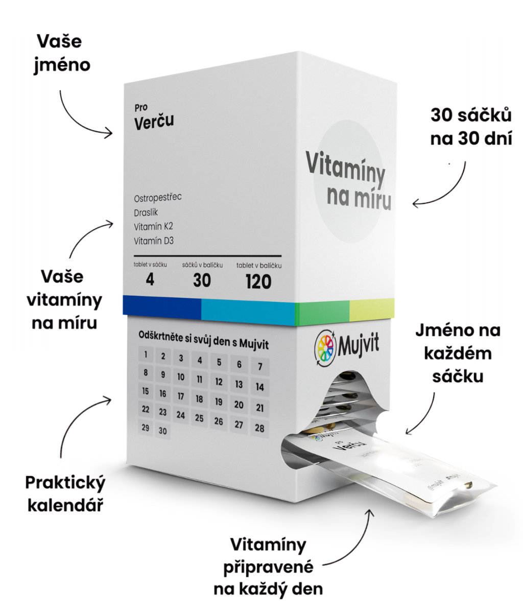 Co obsahuje Mujvit balíček – krabička se jménem, 30 sáčků, praktický kalendář a vitamíny na míru