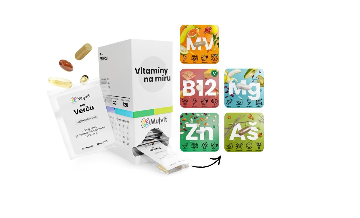Balíček Mujvit proti únavě, stresu a vyčerpání s multivitamínem, vitamínem B12, zinkem, hořčíkem a ašvagandou