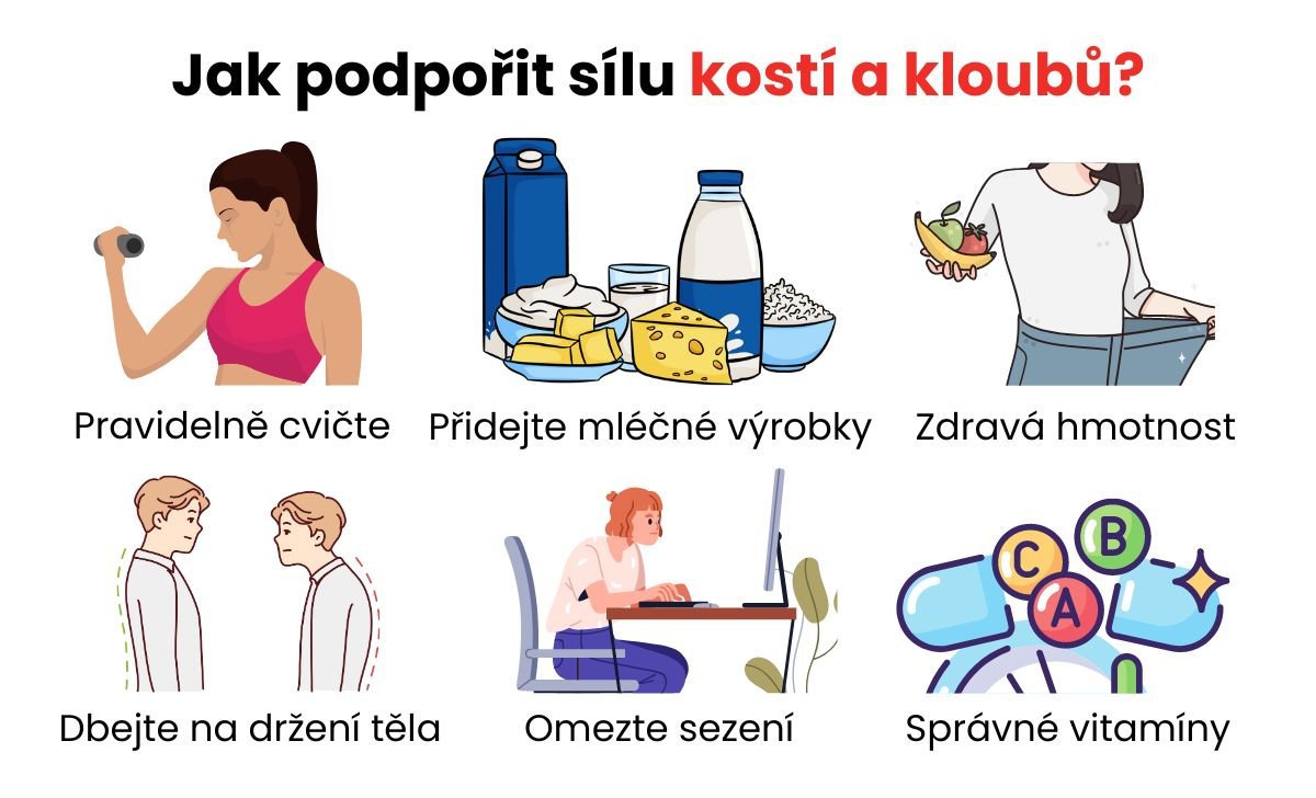 Aktivní postava při pohybu, ilustrace tématu jak podpořit sílu kostí a kloubů pohybem a výživou