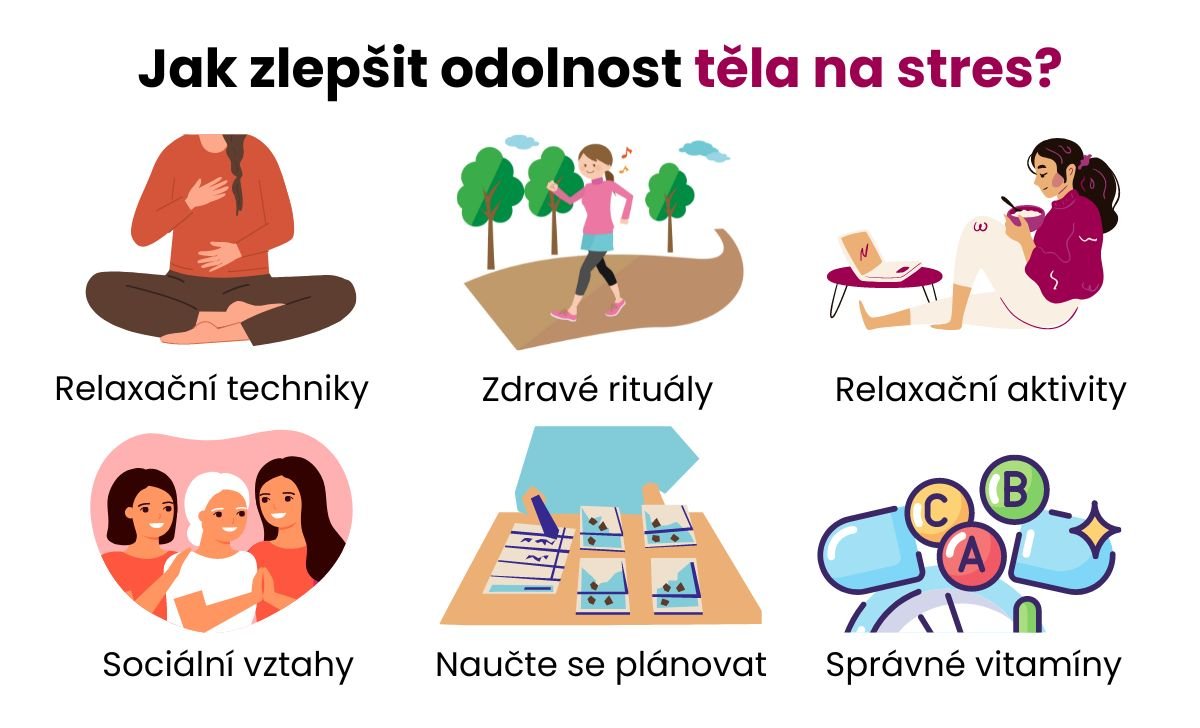 Klidná chvíle a relaxace, ilustrace tématu jak zlepšit odolnost těla na stres