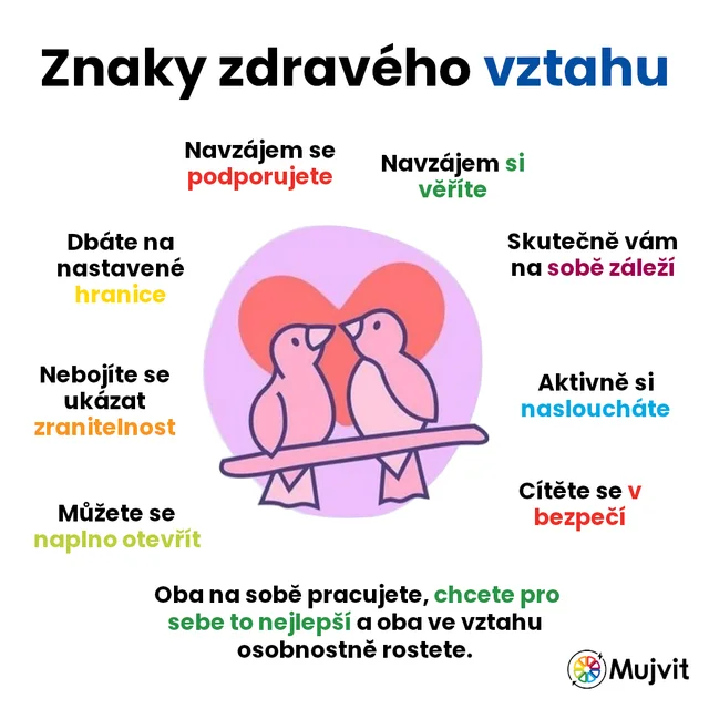 Příspěvek Mujvit ze sociálních sítí
