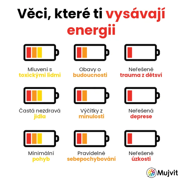 Příspěvek Mujvit ze sociálních sítí