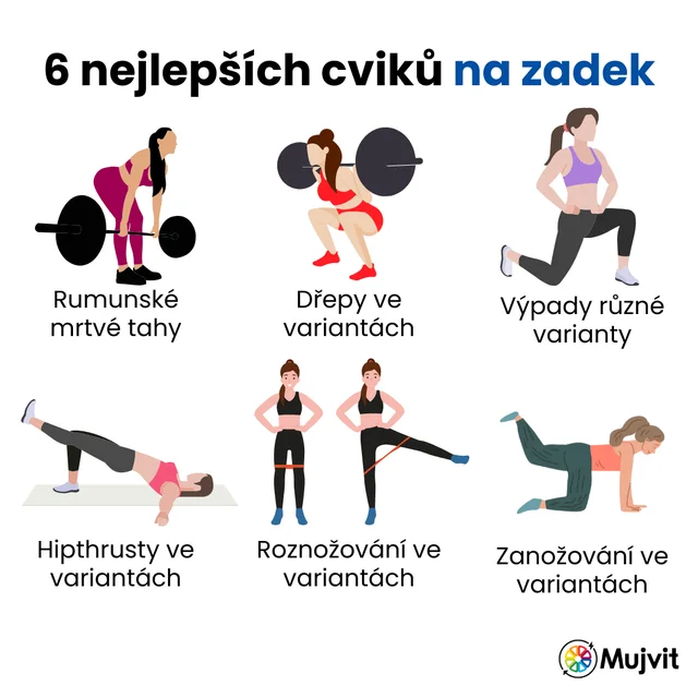 Příspěvek Mujvit ze sociálních sítí