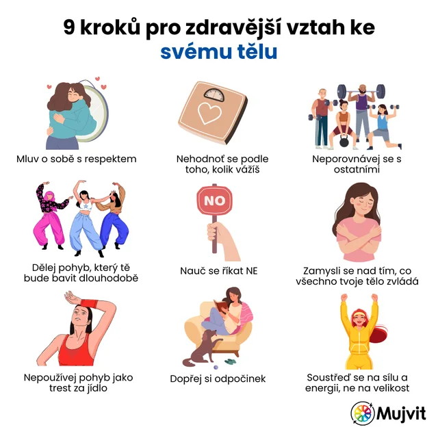 Příspěvek Mujvit ze sociálních sítí
