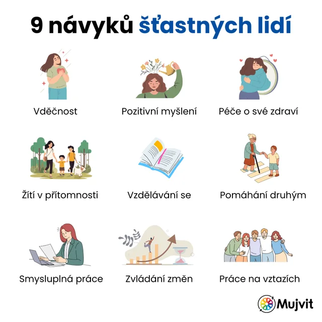Příspěvek Mujvit ze sociálních sítí